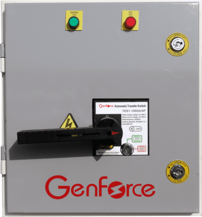 GenForce AMF